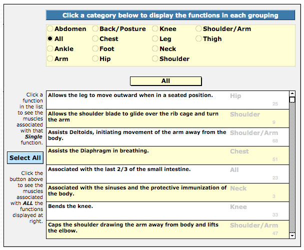 Functions Menu